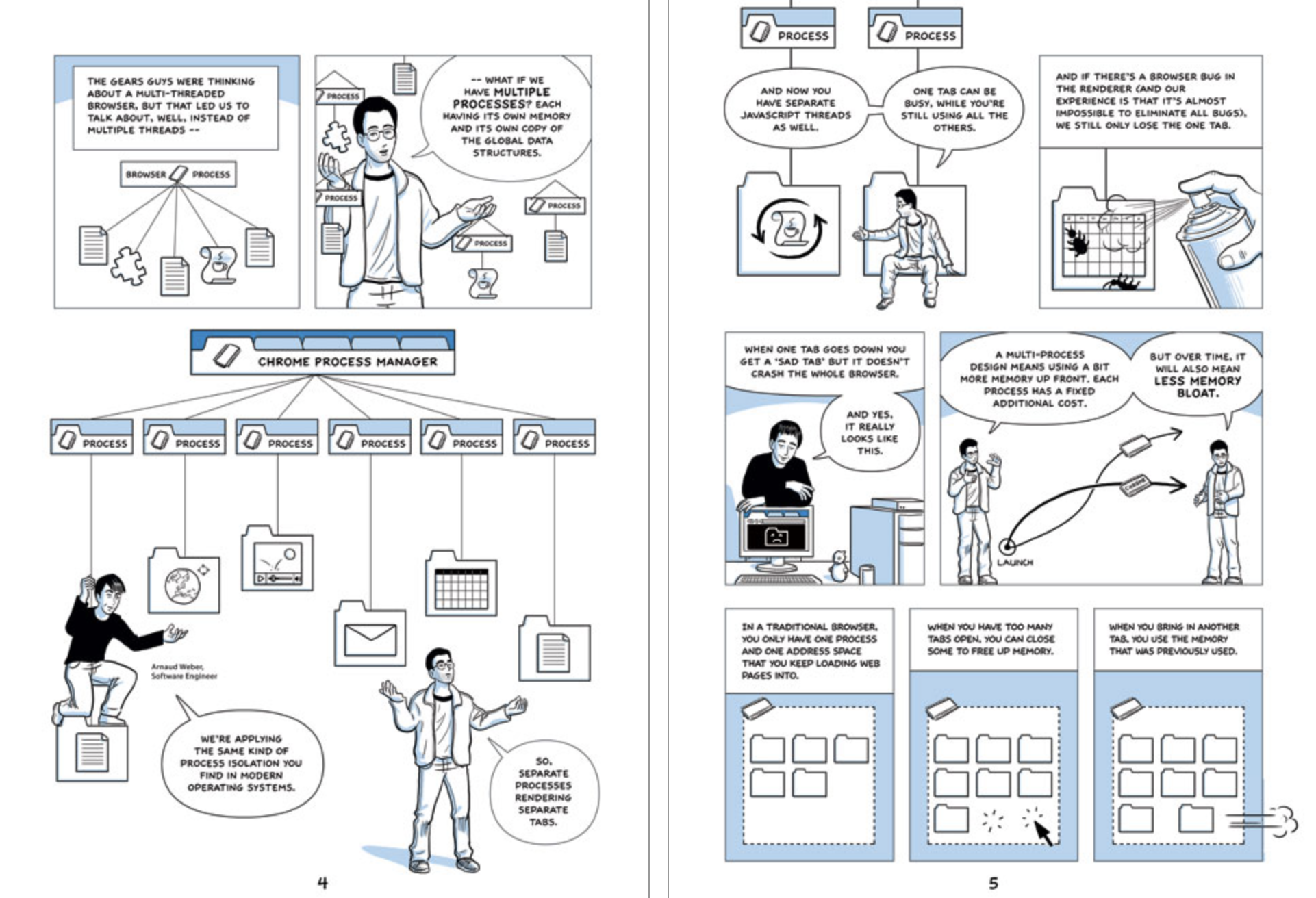 A two-page spread spread of comic panels from the Chrome release leak.